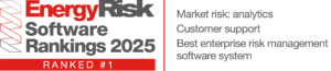Lacima solidifies position as energy and commodities analytics leader, ranking #1 in 8 categories in 2025 Energy Risk Software Rankings